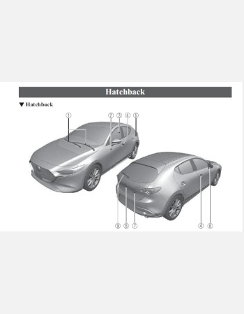 mazda axela- mazda 3 2018-2020 owners manual rhd & lhd